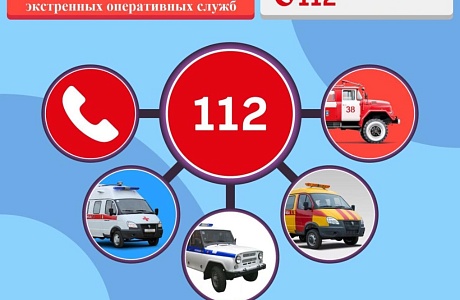 Рабочие будни операторов Службы-112 Рабочие будни операторов Службы-112