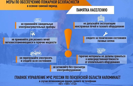 Информационные материалы по требованиям пожарной безопасности Информационные материалы по требованиям пожарной безопасности